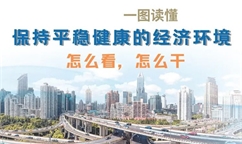 一圖讀懂 | 保持平穩健康的經濟環境怎么看，怎么干